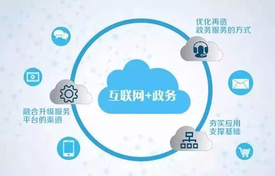 互聯(lián)網(wǎng)信息技術(shù)驅(qū)動(dòng)時(shí)代政務(wù)服務(wù)創(chuàng)新與發(fā)展